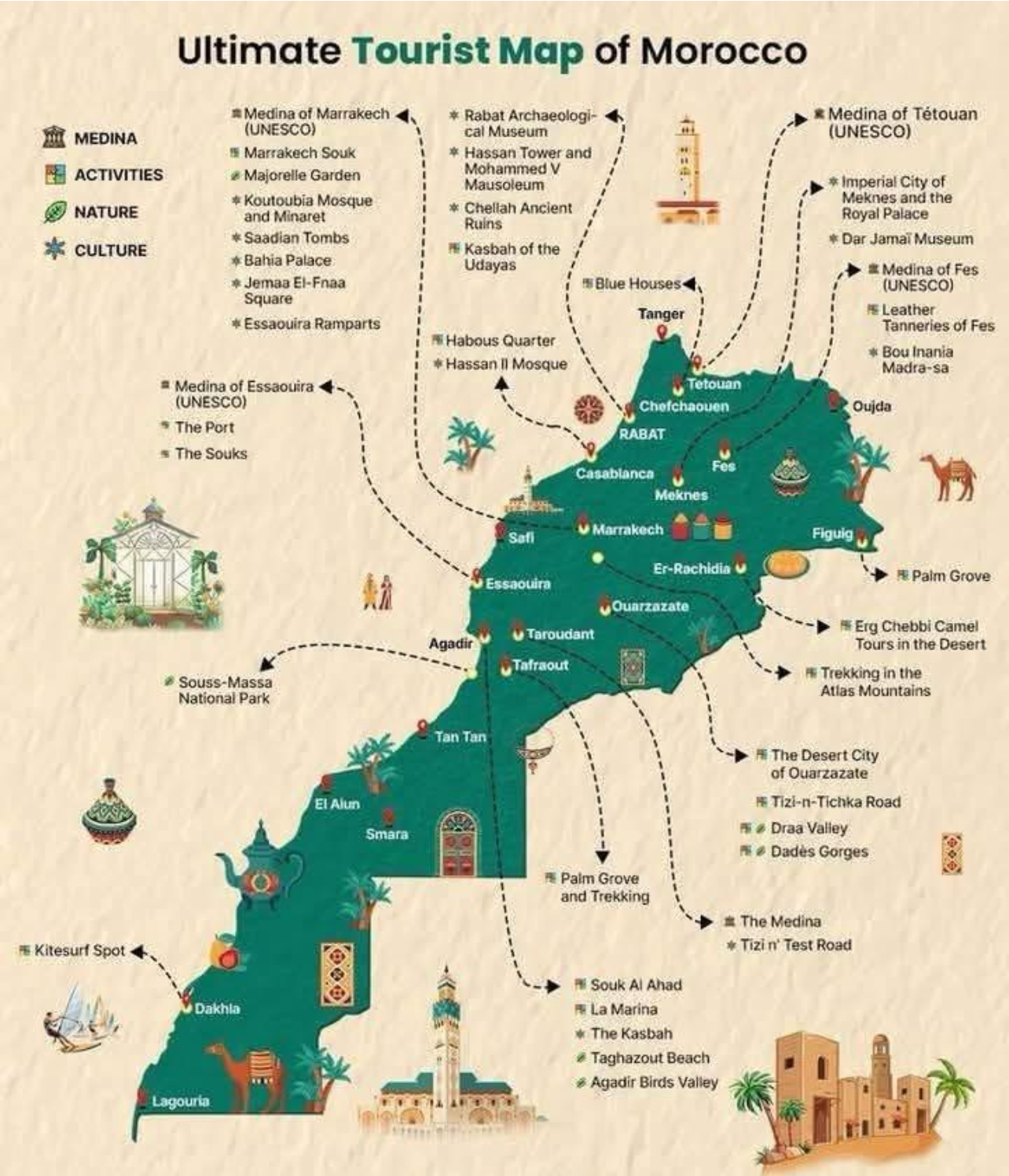 Map Of Morocco